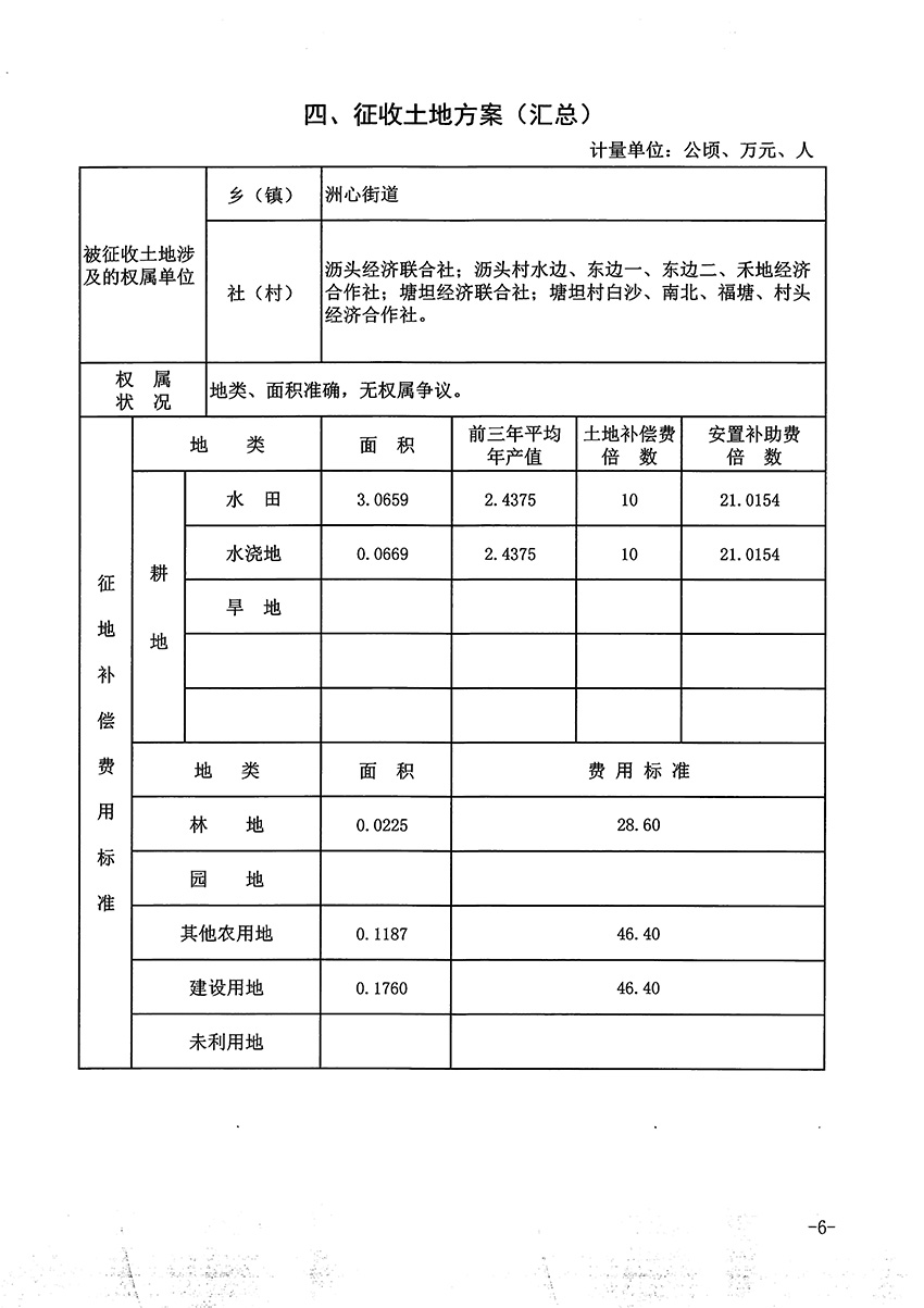 1_頁(yè)面_6.jpg