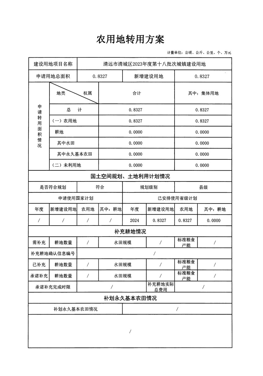 清遠市清城區(qū)2023年度第十八批次城鎮(zhèn)建設用地農用地轉用方案_頁面_1.jpg