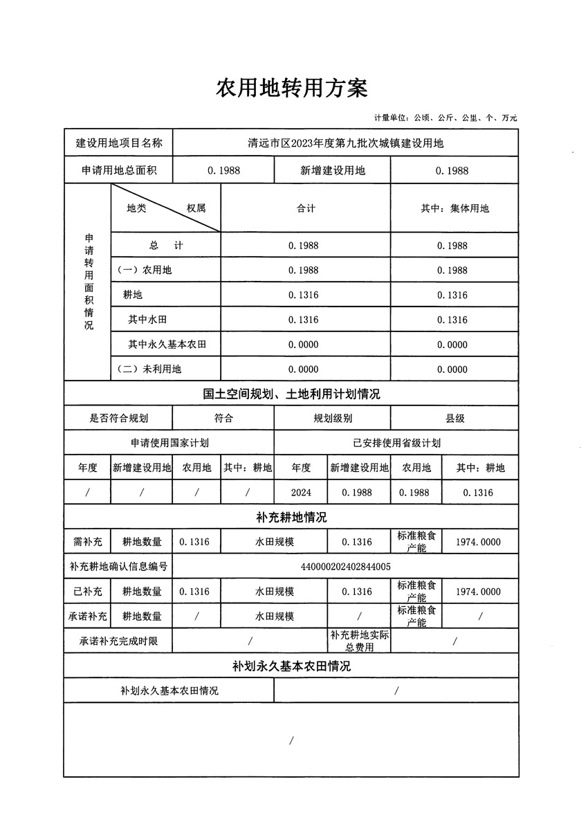 清遠市區(qū)2023年度第九批次城鎮(zhèn)建設用地農(nóng)用地轉用方案_頁面_1.jpg