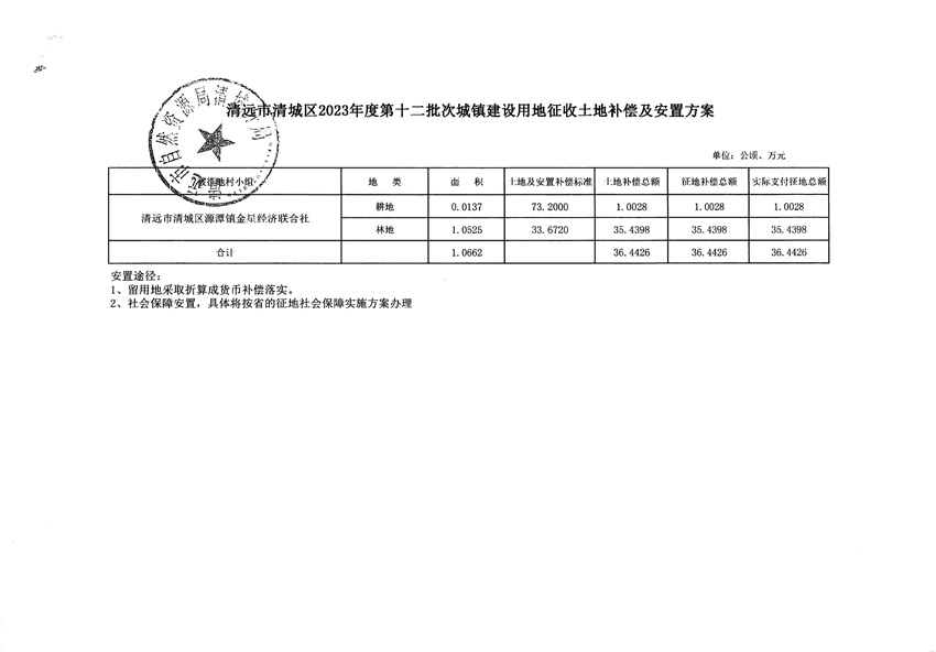 1_頁(yè)面_5.jpg